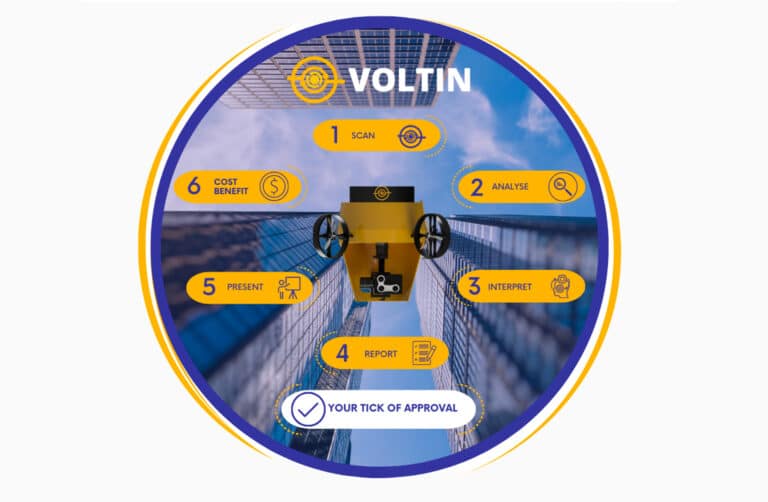 AI‑Powered Facade Condition Assessment – Voltin